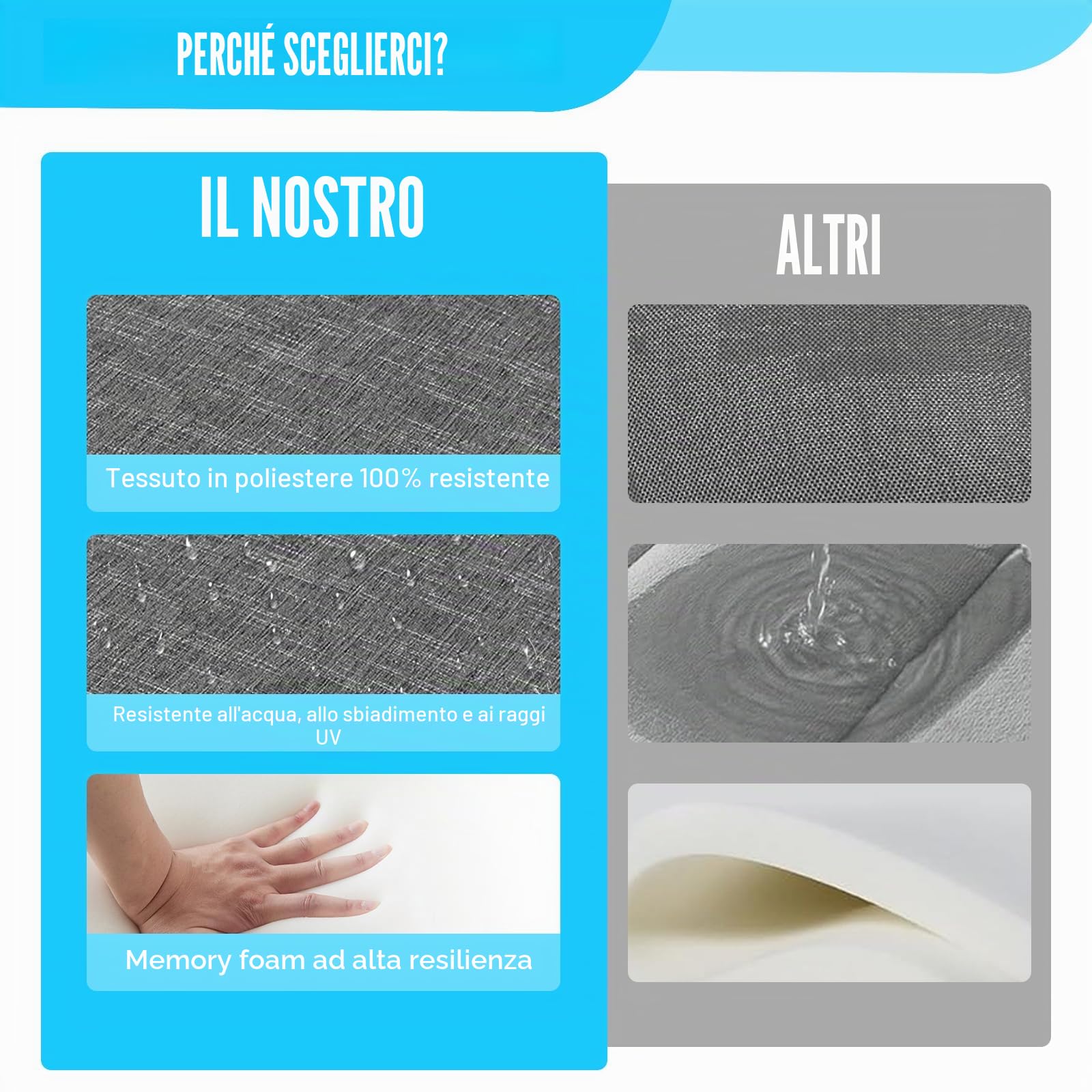 Set di 2 cuscini per sedia da esterni, 42 x 43 cm, per sedia e sedia da giardino, cuscino per sedia da esterno, imbottitura per mobili da giardino, resistente alle intemperie, con nastri (grigio scuro