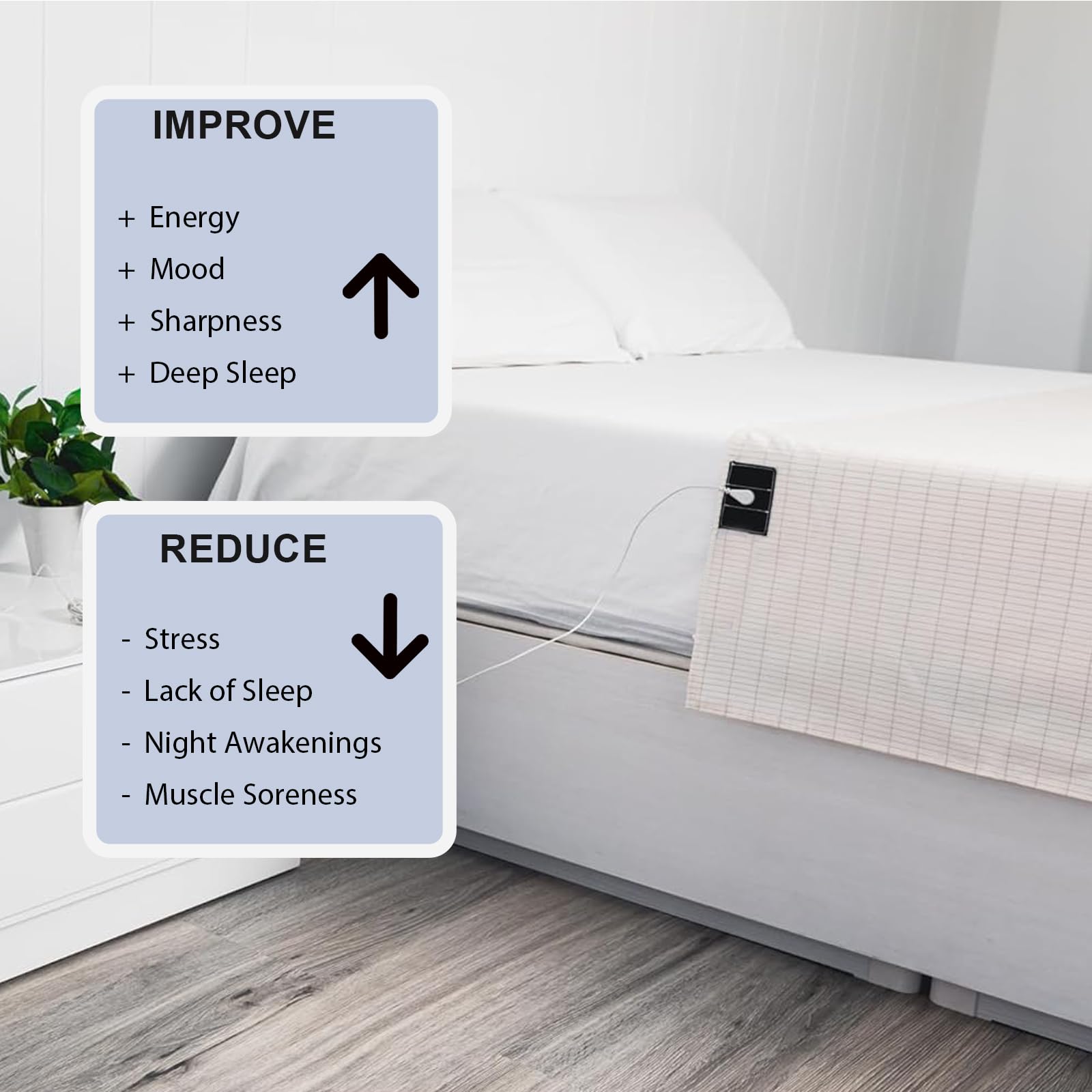 Amazon.com: HUNAIGEE Grounding Sheets Grounded Half Sheet 36