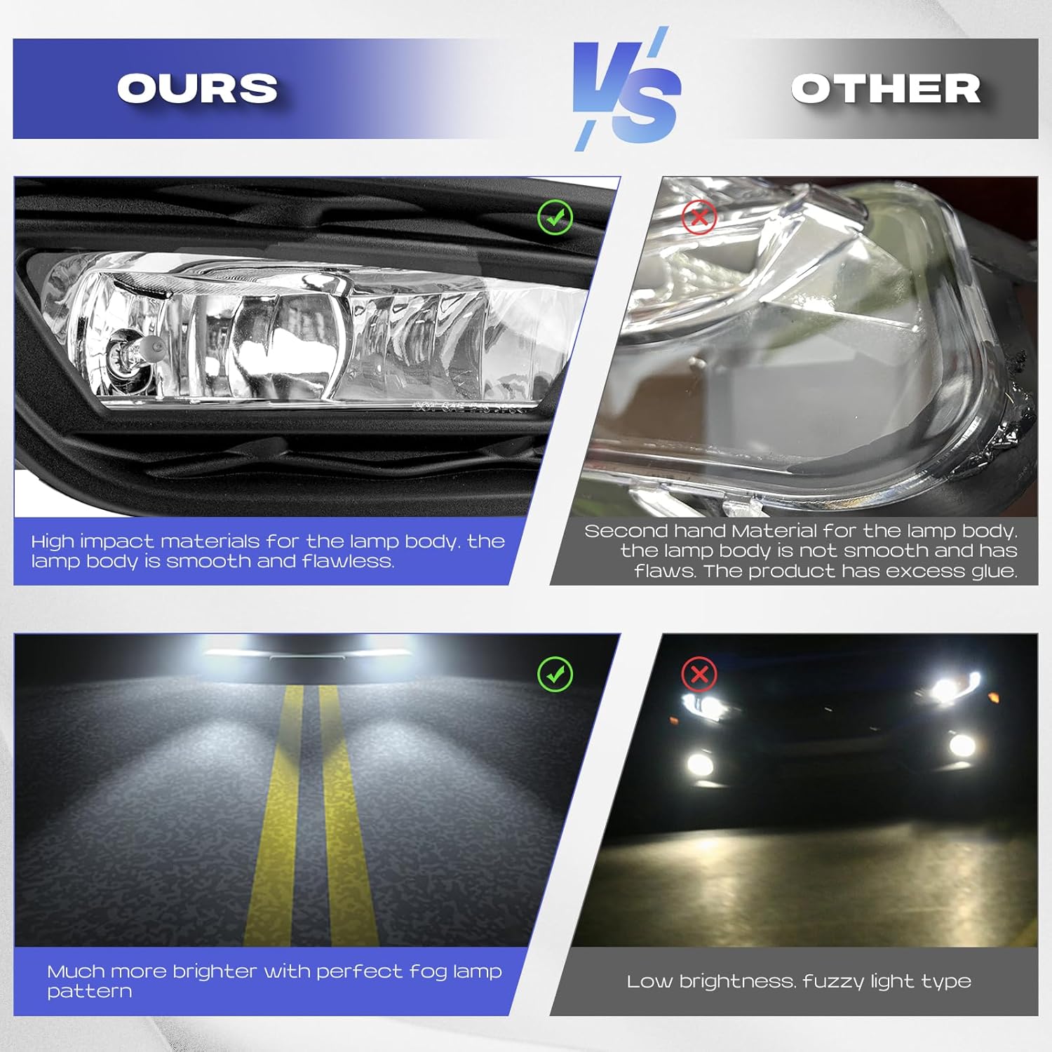 RP Remarkable Power Focus Fog Light 2015 2016-2017 Fog Lights for 2015 2016 2017 Focus Left& Right Pair Clear Lens Driving Bumper Fog Lamp OEM Light