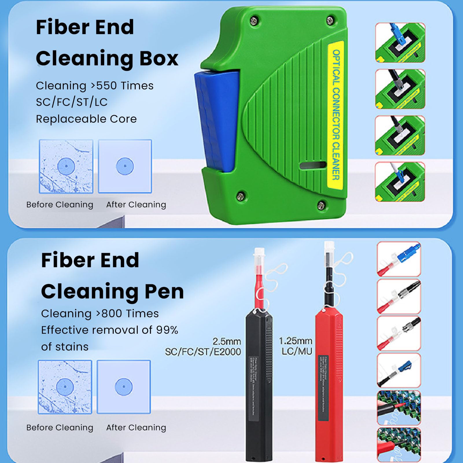 11 Pezzi Kit di Pulizia per Fibra Ottica Strumenti di Ispezione per la Pulizia della Fibra Ottica 1.25mm 2.5mm Scatola per Pulizia Penna per Pulizia estremità in Fibra