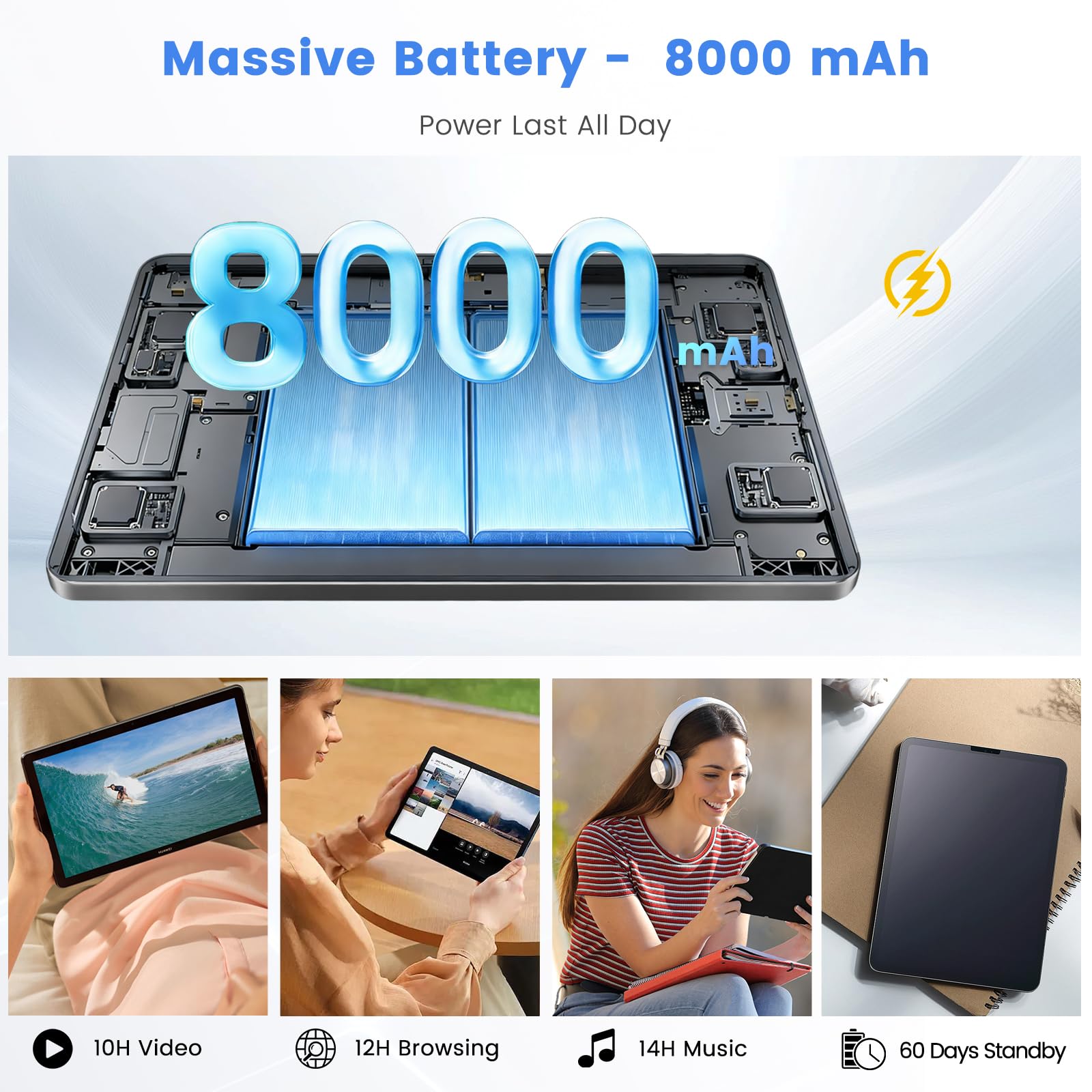 Amazon.com : Tablet, Android 15 Tablet, 20GB RAM 128GB ROM 1TB