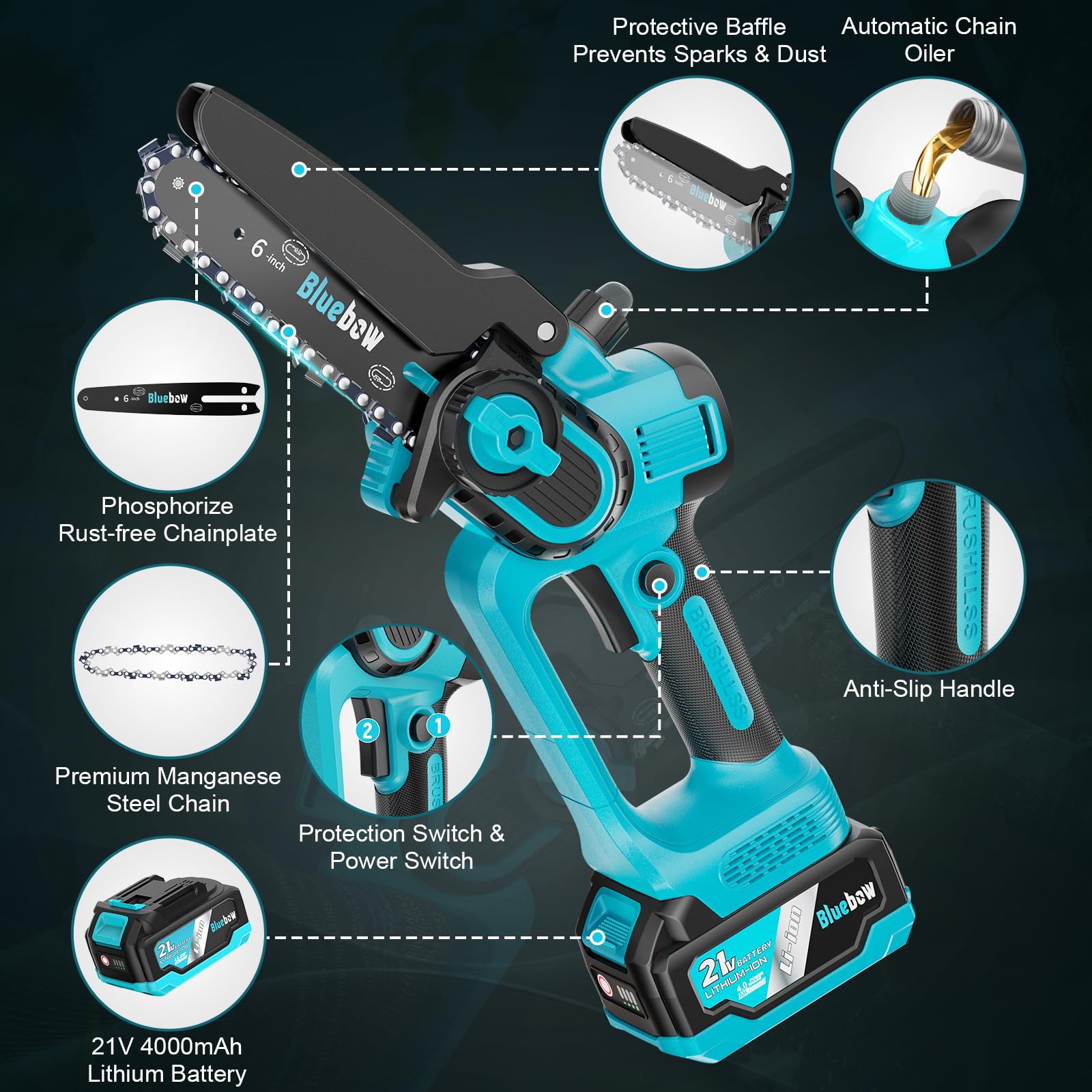 Mini motosierra inalámbrica sin escobillas, sierra eléctrica de 6 pulgadas con sistema de engrasador, motosierra con 2 baterías de 4000 mAh, motosierra pequeña con bloqueo de seguridad para cortar