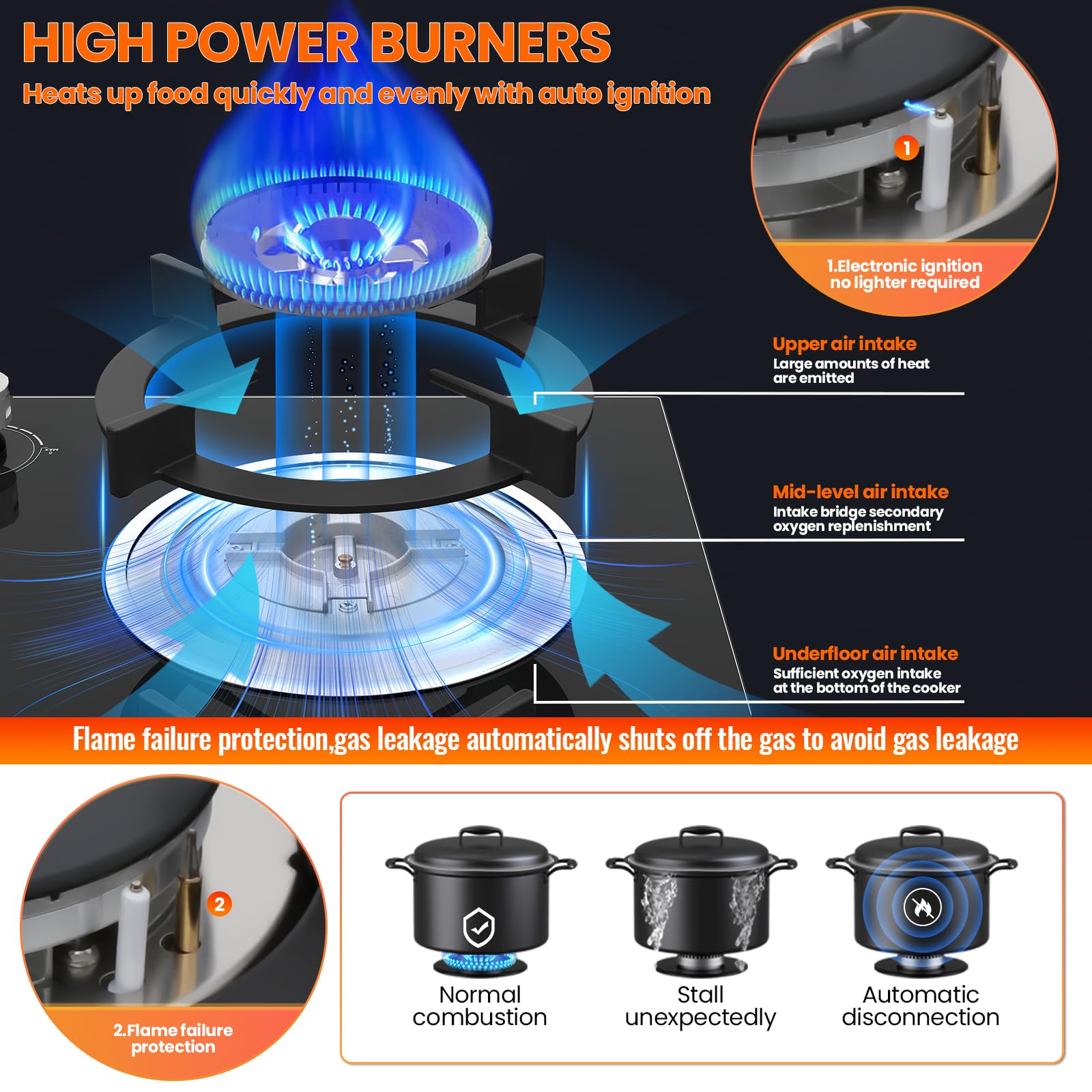Gas Hob 4 burners, Built in Black Glass Gas Hob with Flame Out Protection,with Cast Iron Supports,NG/LPG Convertible — view 3