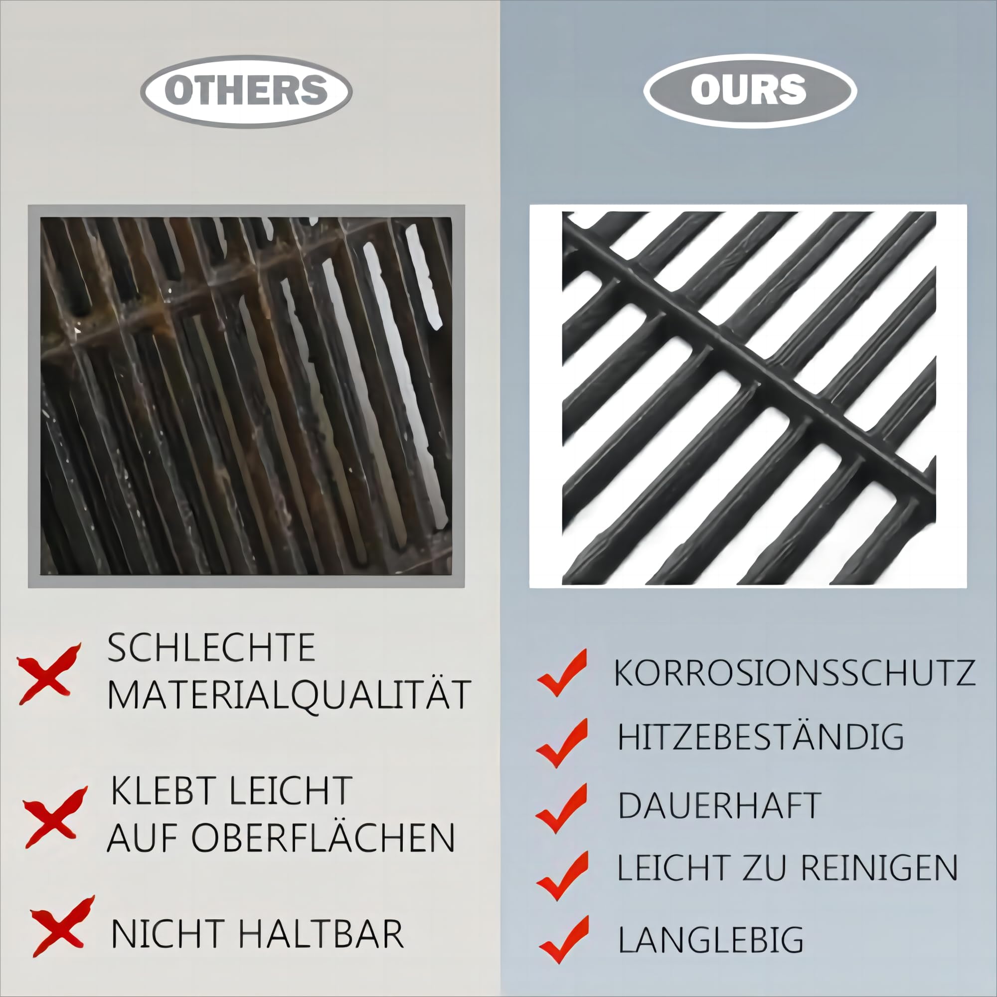 Griglia In Ghisa Per Barbecue Weber Spirit E Genesis - Ricambio 44.5 Cm, Set Di 2 - Foto 5