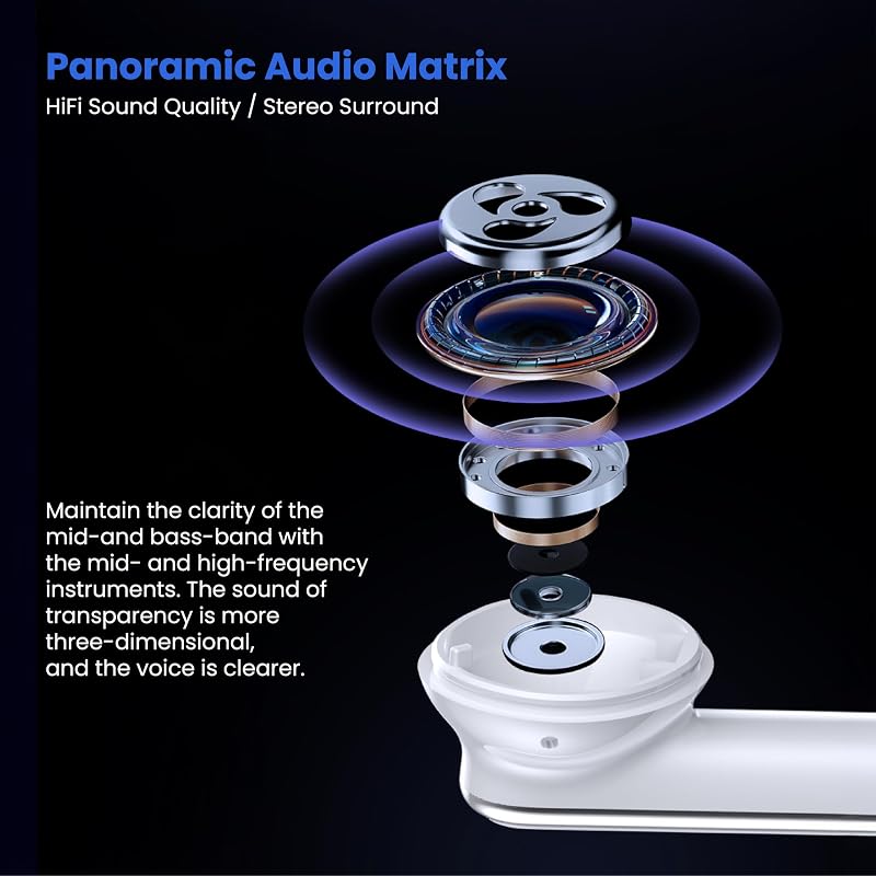 Bluetooth Earbuds with ANC, HiFi Sound, 20H Playback, LED Display Case, BT 5.3, Touch Control, IPX4 Waterproof, True Wireless Earphones for TV, Phone, Laptop – iOS & Android Devices Compatible image 6