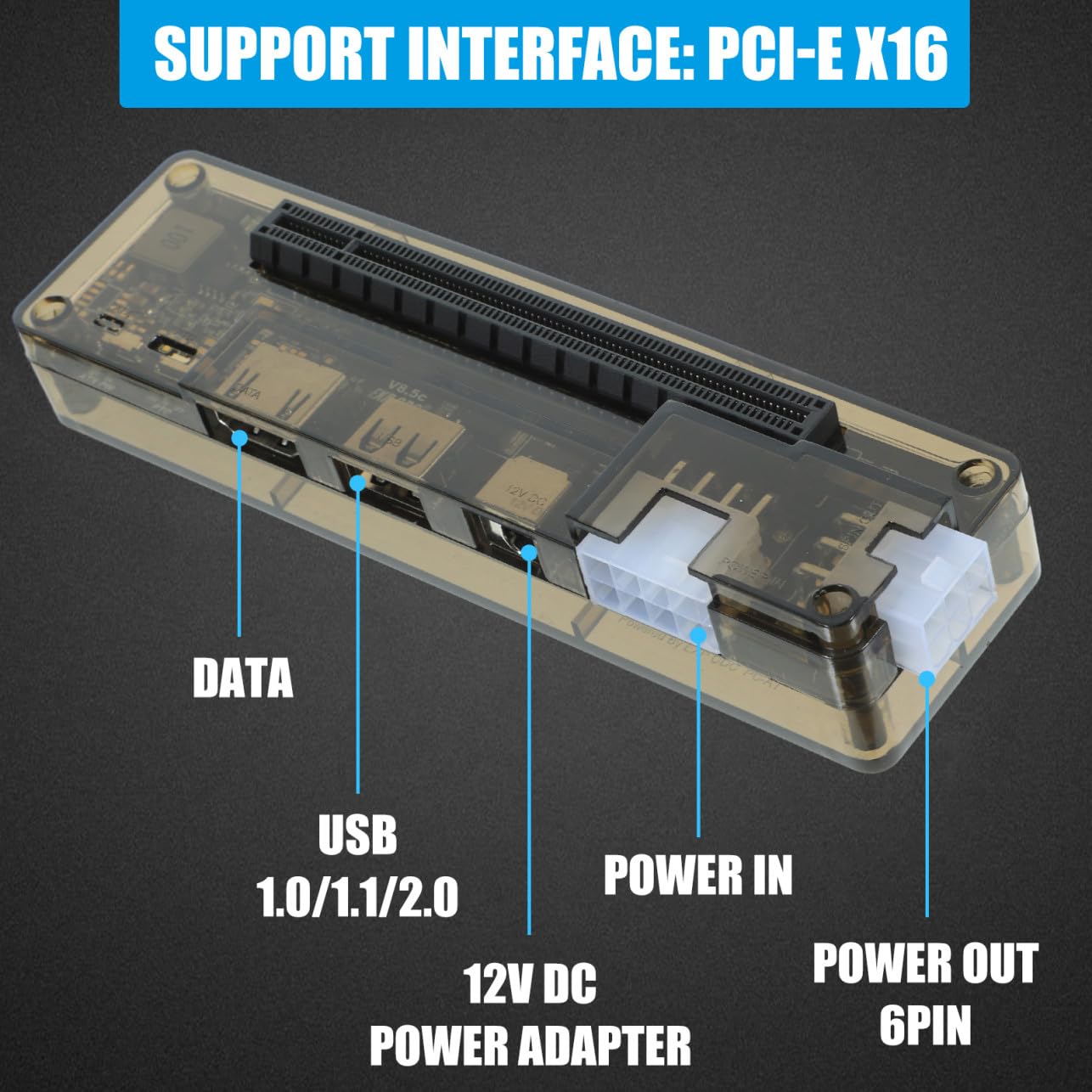 Veemoon Docking Station Esterna per Schede Grafiche per Laptop Adattatore Portatile per Compatibile con Schede Grafiche E Facile Usare Installazione Driver