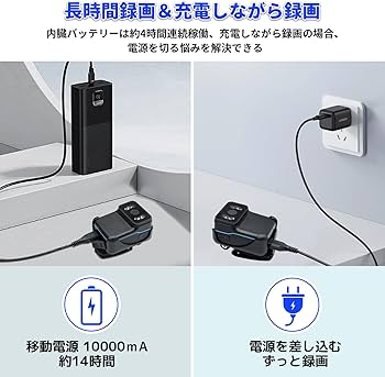 LXMIMI アクションカメラ ウェアラブルカメラ ビデオカメラ クリップ型