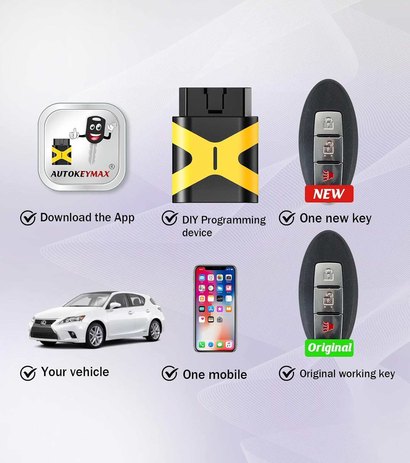 Self Programmable Remote Car Key Fob Replacement for 2008-2013 Nissan Rogue 315MHZ with FCC: CWTWBU729 (3 BTN/CWTWBU729)