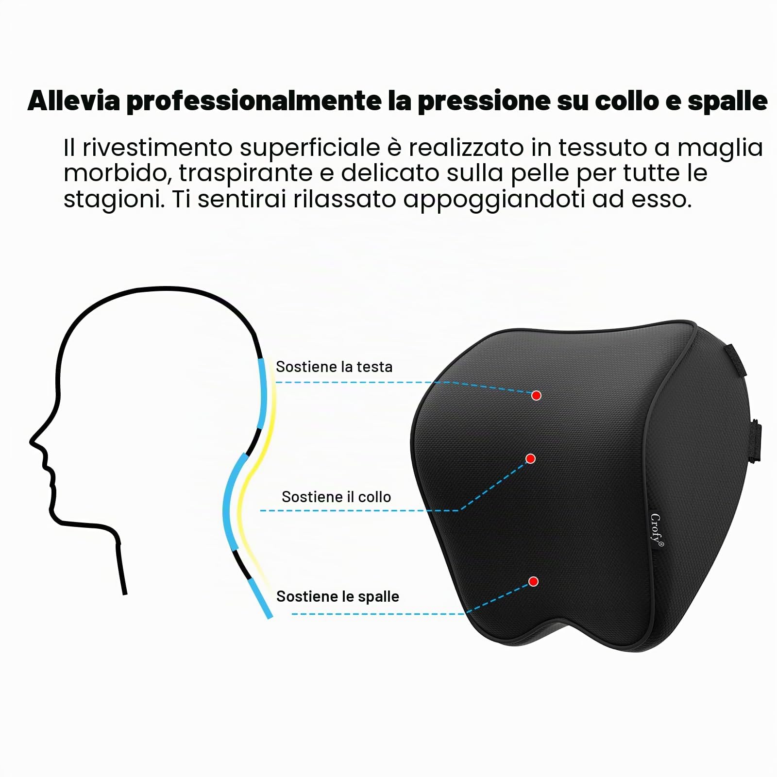 Crofy Set di 2 Cuscini per il Collo per Auto – Morbido Poggiatesta per la Guida con Cinghia Regolabile, 100% Memory Foam e Fodera Traspirante Rimovibile, Design Ergonomico e Confortevole