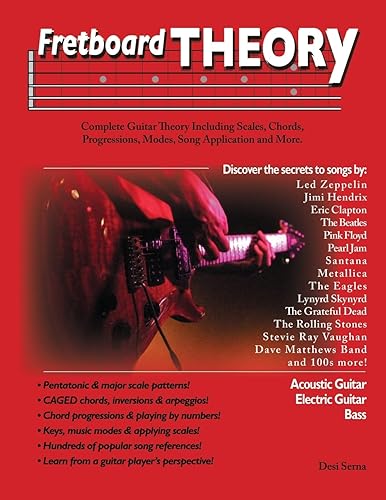 Fretboard Theory