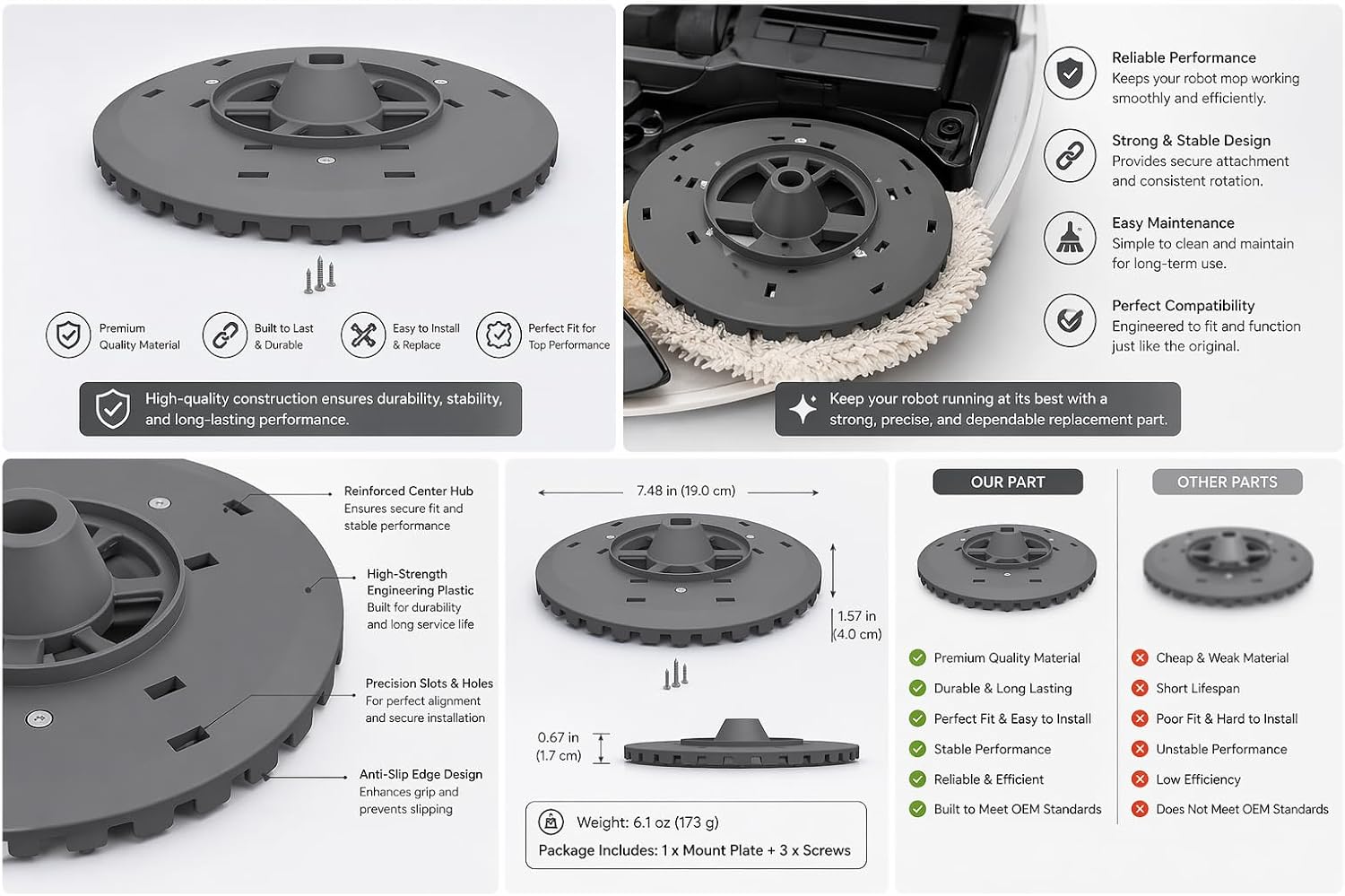 Replacement of Bissell Rotating Disc with Screw Spinwave Smartsteam Scrubbing & Sanitizing Spin Mop, Gray, Fits Models 3712, 3712W, 3897A, OEM # 1641115 & 1641117#164-1115