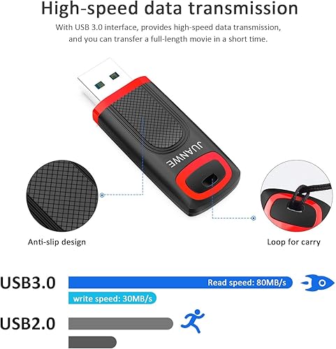 Miniatura 10 de JUANWE Paquete de 5 unidades flash USB 3.0 de 32 GB de 32 GB de memoria USB de alta velocidad USB con indicador LED para almacenamiento de datos (32