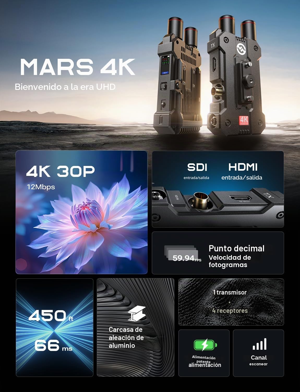 HollyView Hollyland Mars 4k & Mars M1 Enhanced - Monitor de vídeo inalámbrico y cámara
