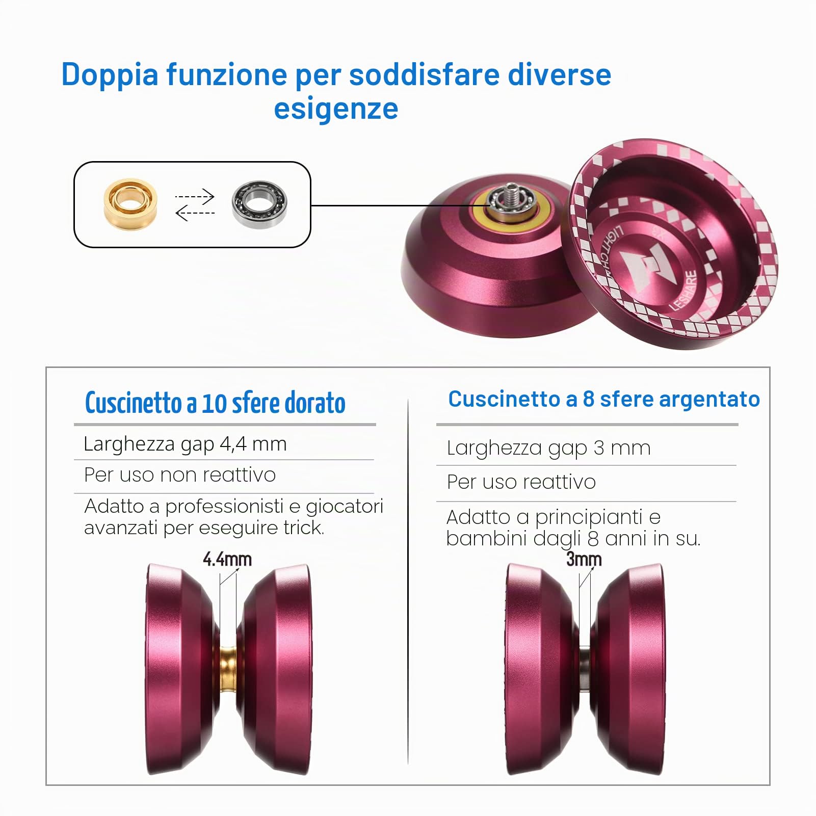 Lixada Yoyoball Professional Alloy Responsive Yoyoball with Unresponsive Bearing for Professionals Starter
