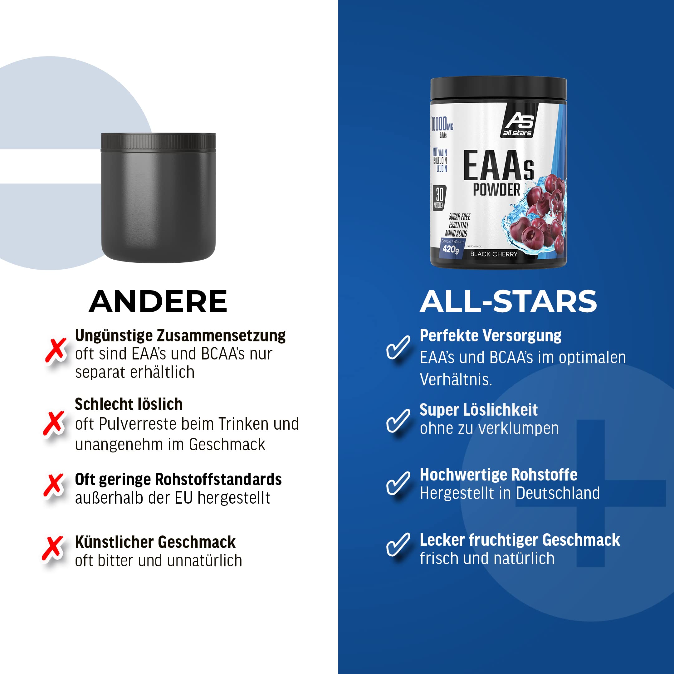 All Stars EAA Powder Black Cherry I Aminosäuren hochdosiert I 420g Pulver mit 10.000mg EAAs pro Portion I BCAA Supplement mit L-Leucin + L-Valin + L-Isoleucin I Shake zuckerfrei