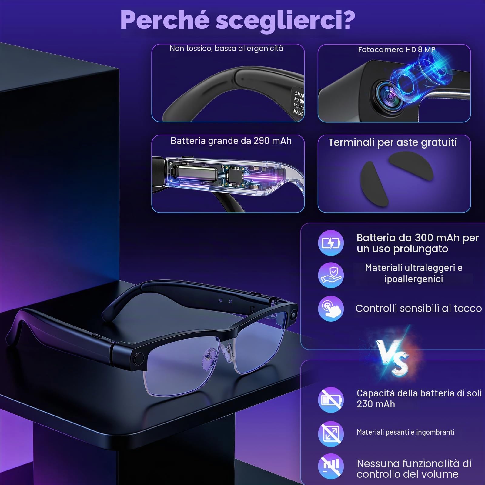 AI Smart Glasses, Occhiali Videocamera con Fotocamera da 8 MP e Video 1200P, con Registrazione Video, Riproduzione Musicale, Traduzione Simultanea/Identificazione Oggetto GPT per Viaggi, Riunioni