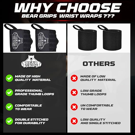 Bear Grips Wrist Wraps for Weightlifting | Weight Lifting Wrist Straps for Weightlifting | Extra Strength Gym Wrist Wraps | Two Wrist Wrap Per Pack | 12 & 18 | Lifting Wrist Wraps for Men & Women