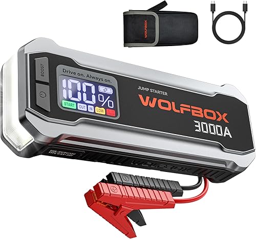 WOLFBOX Arrancador de salto de 3000 A, batería de coche de 12 V, carga rápida de 65 W (adaptador no incluido) 16000 mAh batería de arranque portátil
