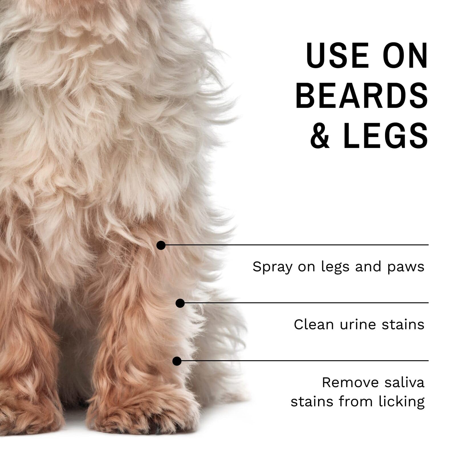 Eye Envy off The Beard Spray Barba e musetto Cani e Gatti 236 ml