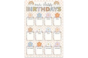Whaline Happy Birthday Chart Poster for Classroom