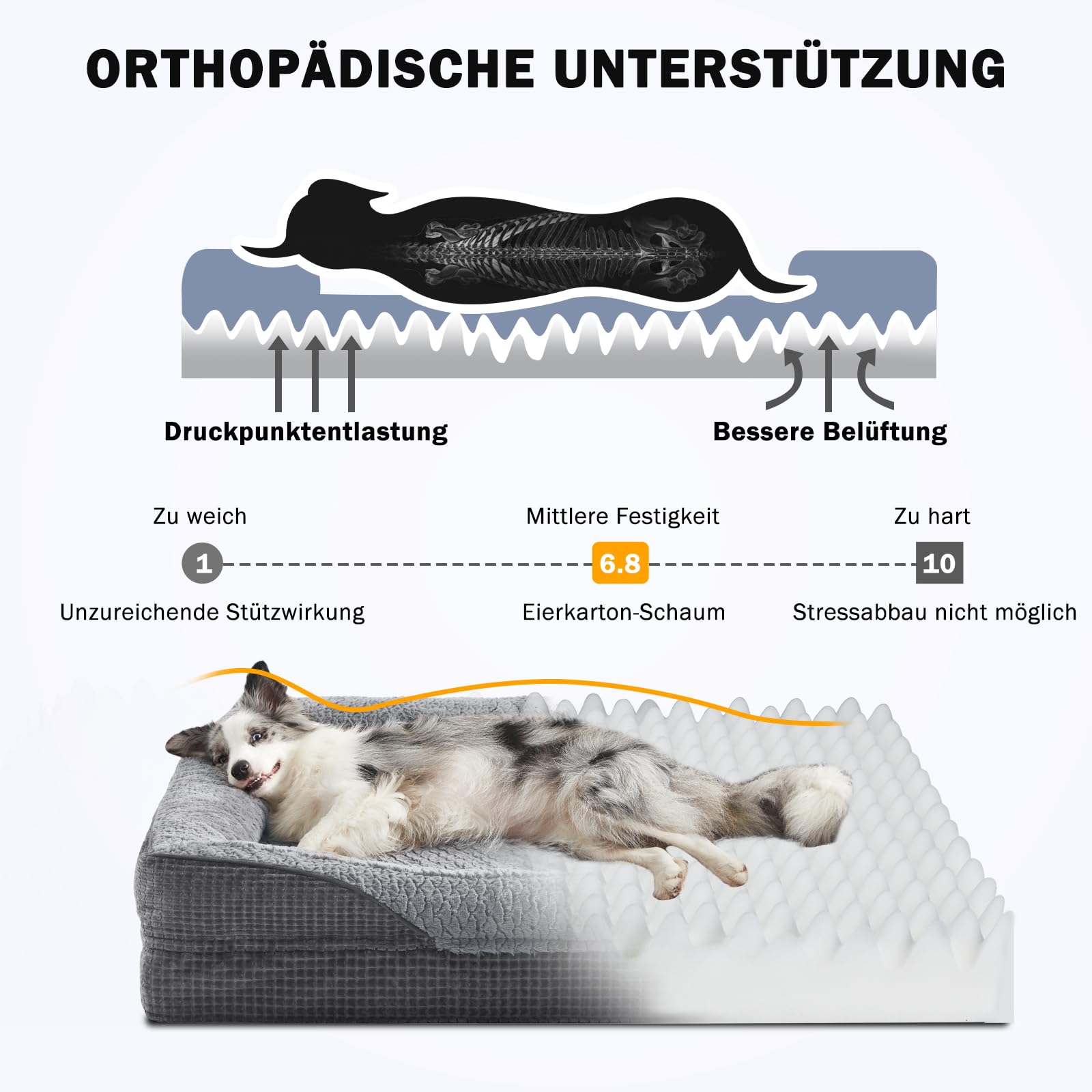 FURTIME Cuccia ortopedica per cani di taglia grande, in memory foam, XL, rimovibile e lavabile, antiscivolo, con bordo alto, 107 x 81 x 19 cm