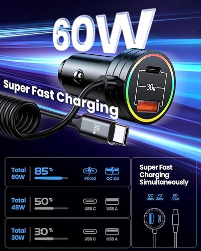Miniatura 2 de Pluggify Cargador de coche USB C de 60 W con cable en espiral tipo C de 30 W y cargador de coche USB C de 90 W