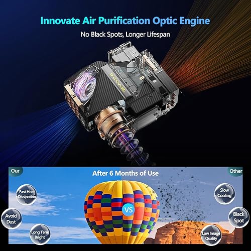 Miniatura 8 de Proyector 4K con enfoque automático HDR WiFi 6, proyector inteligente de luz diurna 4K de alto lumen 1200 ANSI LED 1080P nativo Ultra HD montado en