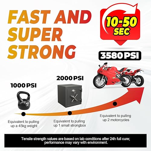 Miniatura 5 de Superpegamento Grueso CA Transparente de 30 Gramos (1.06 oz), Superpegamento de Cianoacrilato Instantáneo de Servicio Pesado para Plástico Cerámica