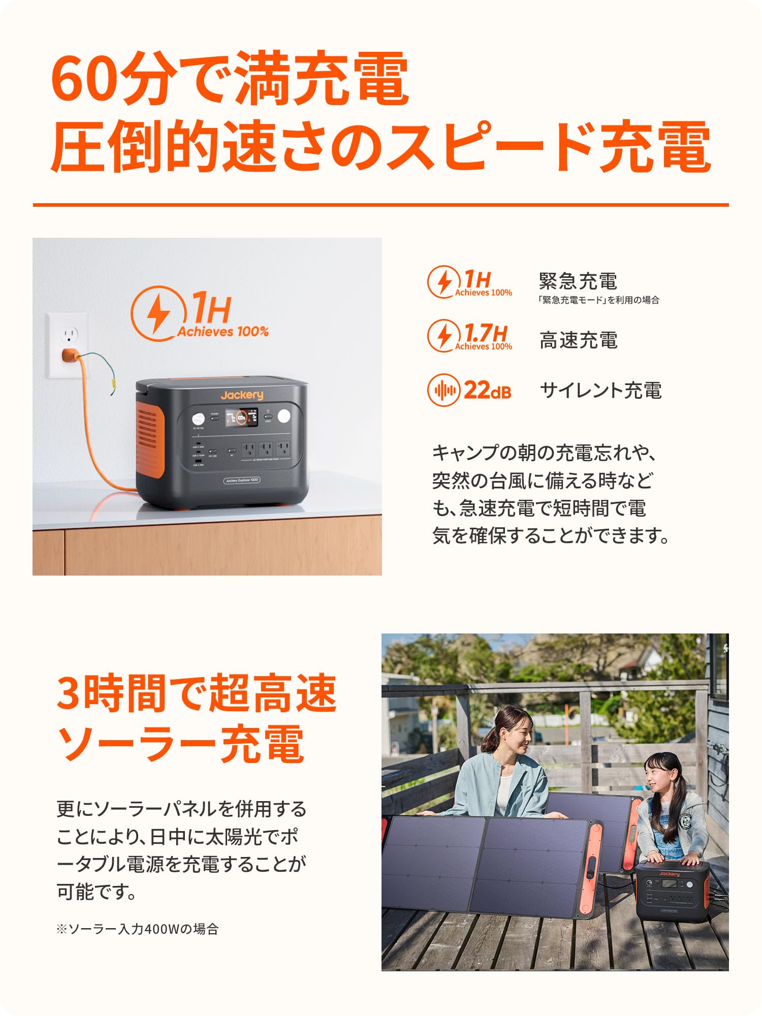 【Jackery】ポータブル電源1000 、ソーラー、延長コードセット Amazon.co.jp: Jackery Solar Generator 1000 New 1070Wh ポータブル