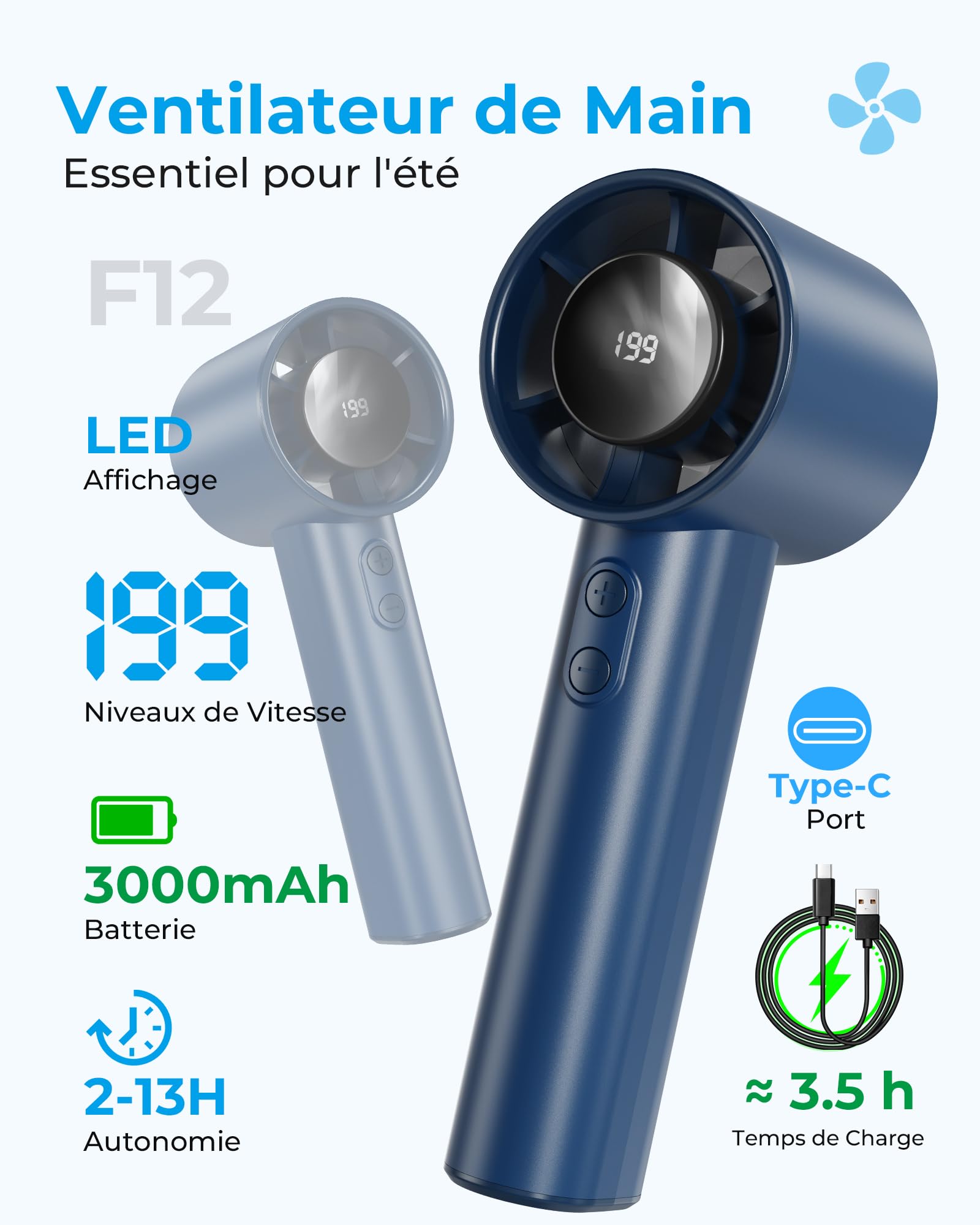 Ventilateur Portable à Main - 3000mAh Mini Ventilateur de Table USB,1-199 Vitesses,Jusqu'à 13H,Écran LED,Petit Ventilateurs Rechargeable,Fan sans Fil pour Voyage/Extérieur/Intérieur,avec Lanière - 2
