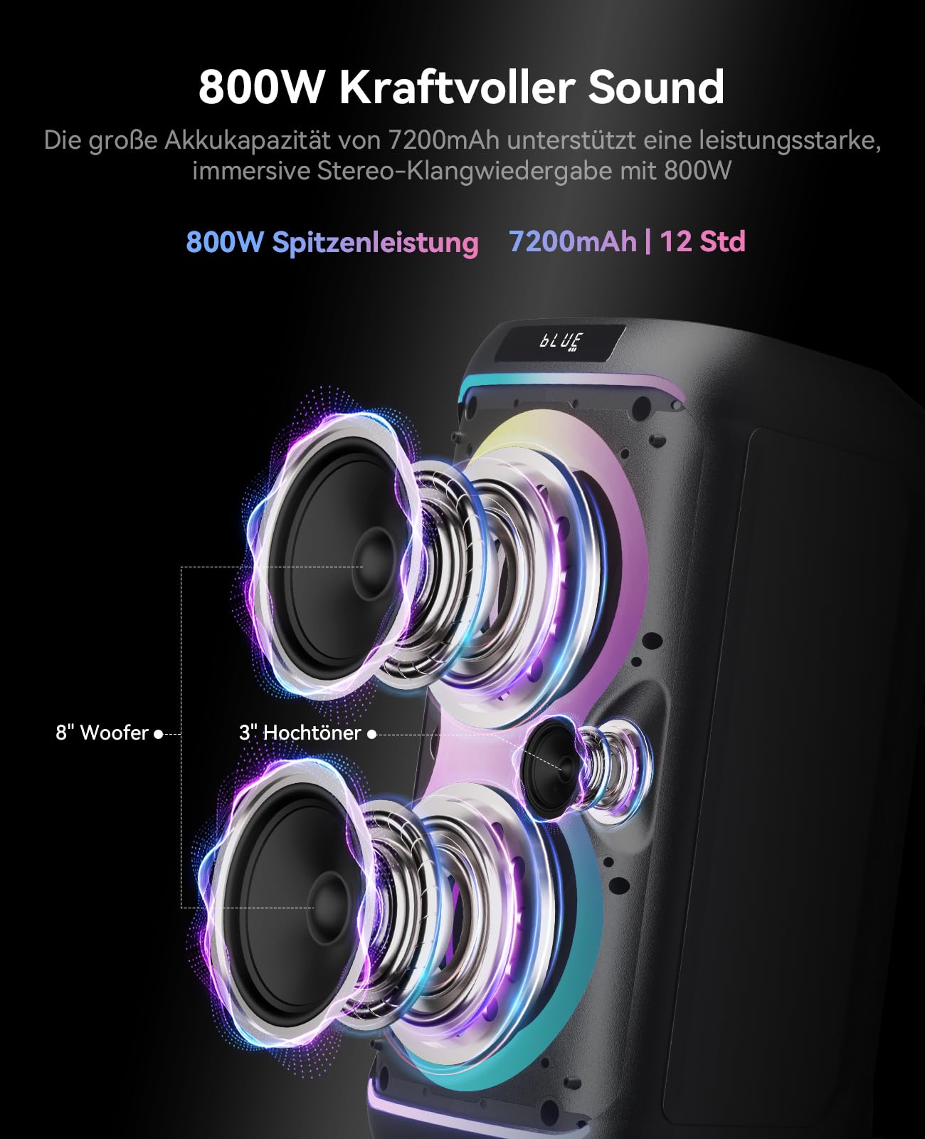 GKDT81 Karaoke-Maschine Mit 2 Mikrofonen, 800 W Spitzenleistung, Zwei 8"-Tieftöner. Tragbarer Bluetooth-Lautsprecher Mit Rollen & Teleskopgriff, Starkem Bass Und LED-Beleuchtung. Praktisches PA-System