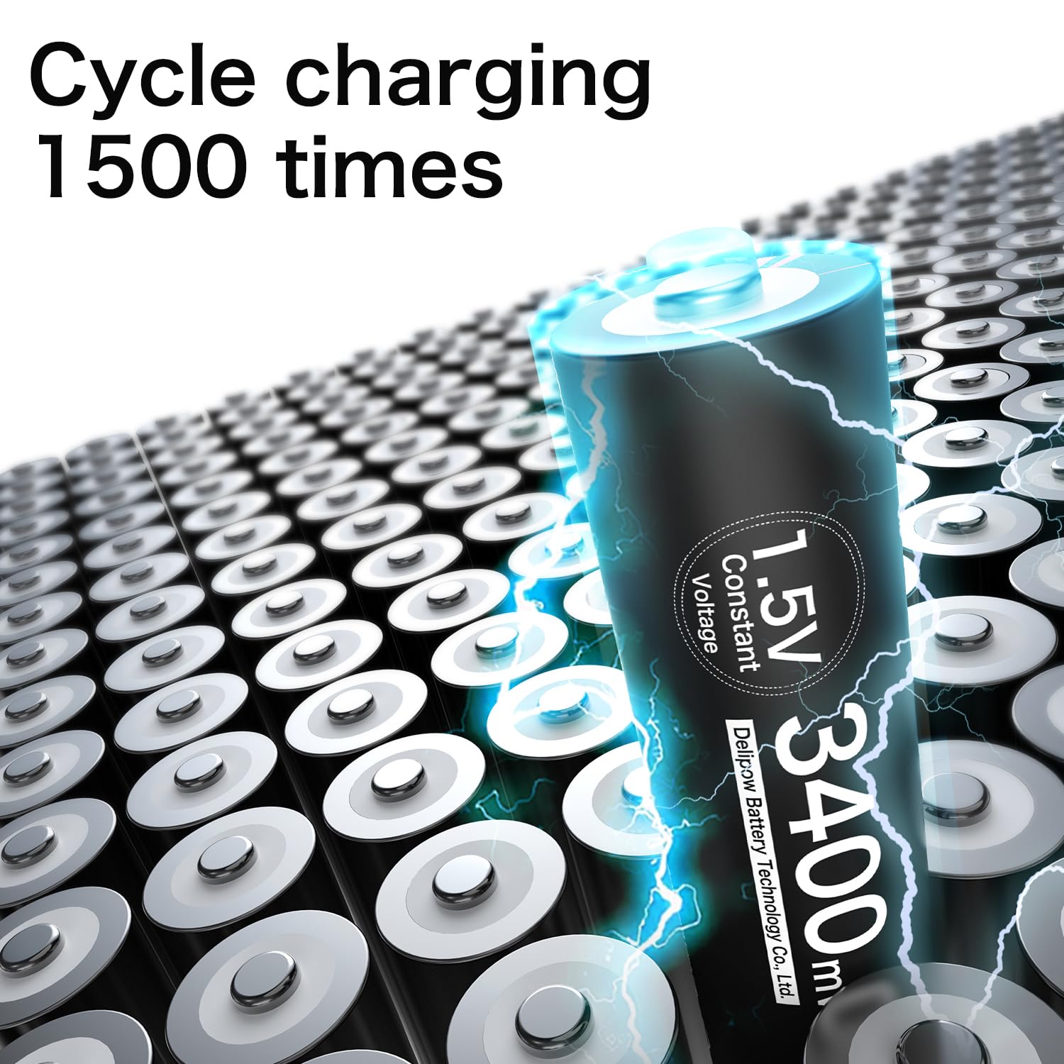 Akumulatory AA do ponownego ładowania z ładowarką, 3400 mWh 1,5 V baterie litowe AA, ładowarka z wyświetlaczem LCD, 8 gniazd, szybkie ładowanie przez USB, 1500 cykli