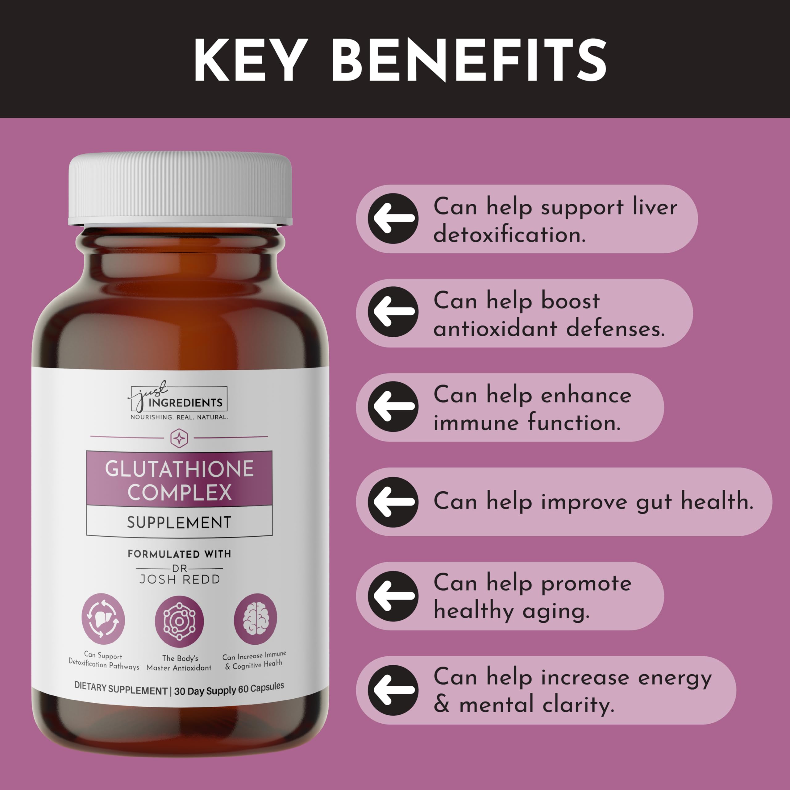 Amazon.com: JUST INGREDIENTS Glutathione Complex – 60-Capsule Supplement  with Liposomal, S-Acetyl-L-Glutathione & CoreBiome® Tributyrin – Supports  Antioxidant Defense, Detoxification & Cellular Health* : Health & Household