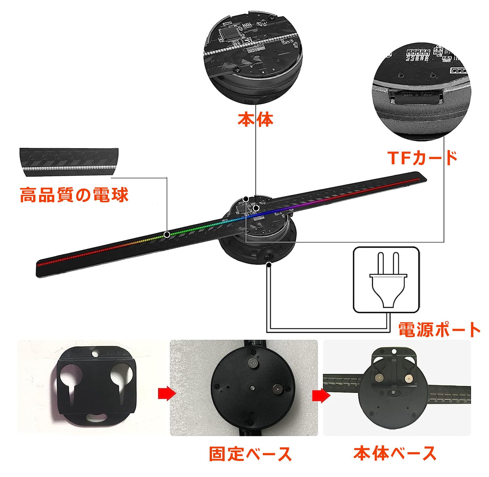 Amazon.co.jp: 3dホログラム ファン プロジェクター 長さ43CM LED WIFI