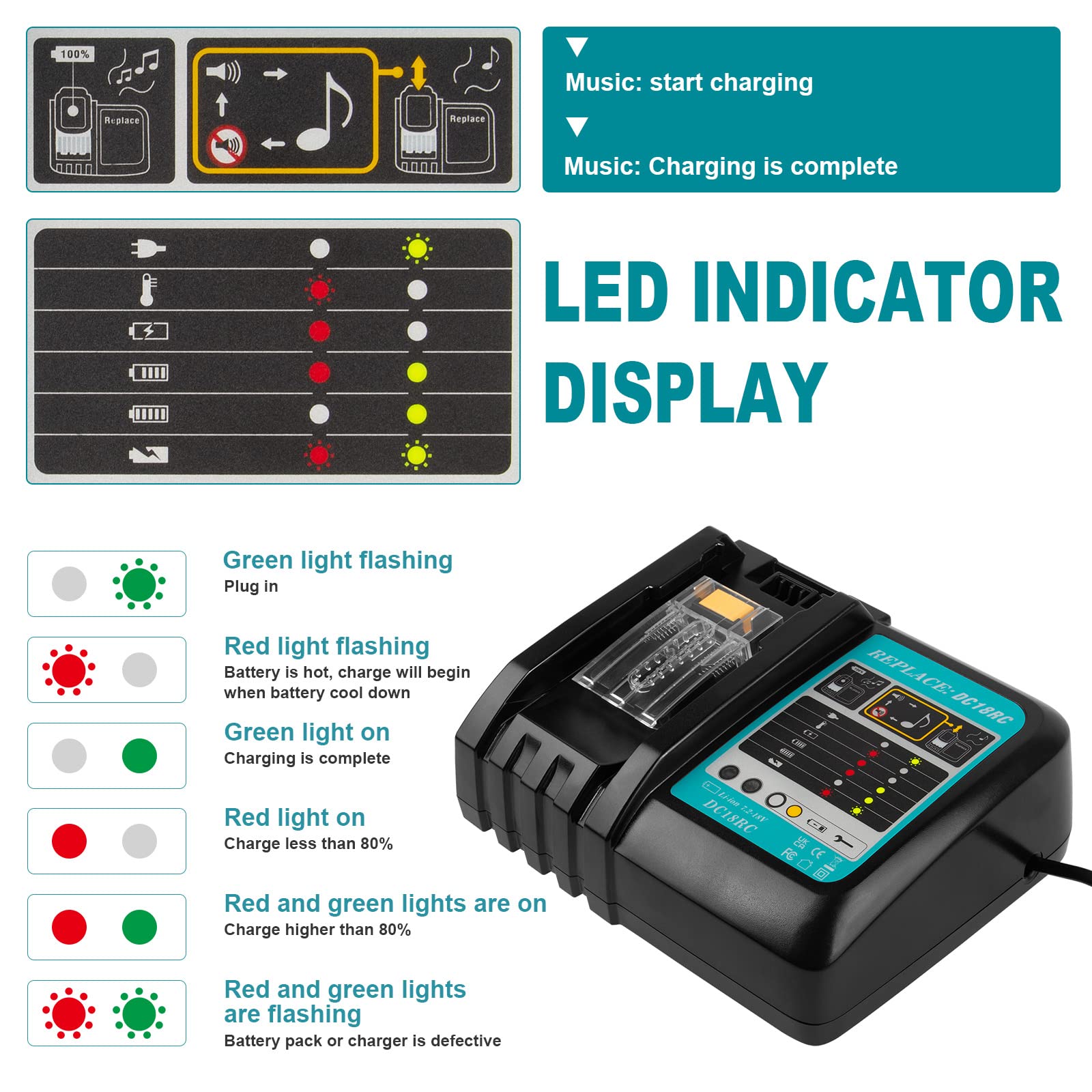 Cargador para Makita LXT ASUNCELL 18 V 5,0 Ah DC18RC Cargador rápido Compatible con Todas Las Makita 14,4 V-18 V BL1815 BL1830 BL1850 BL1430