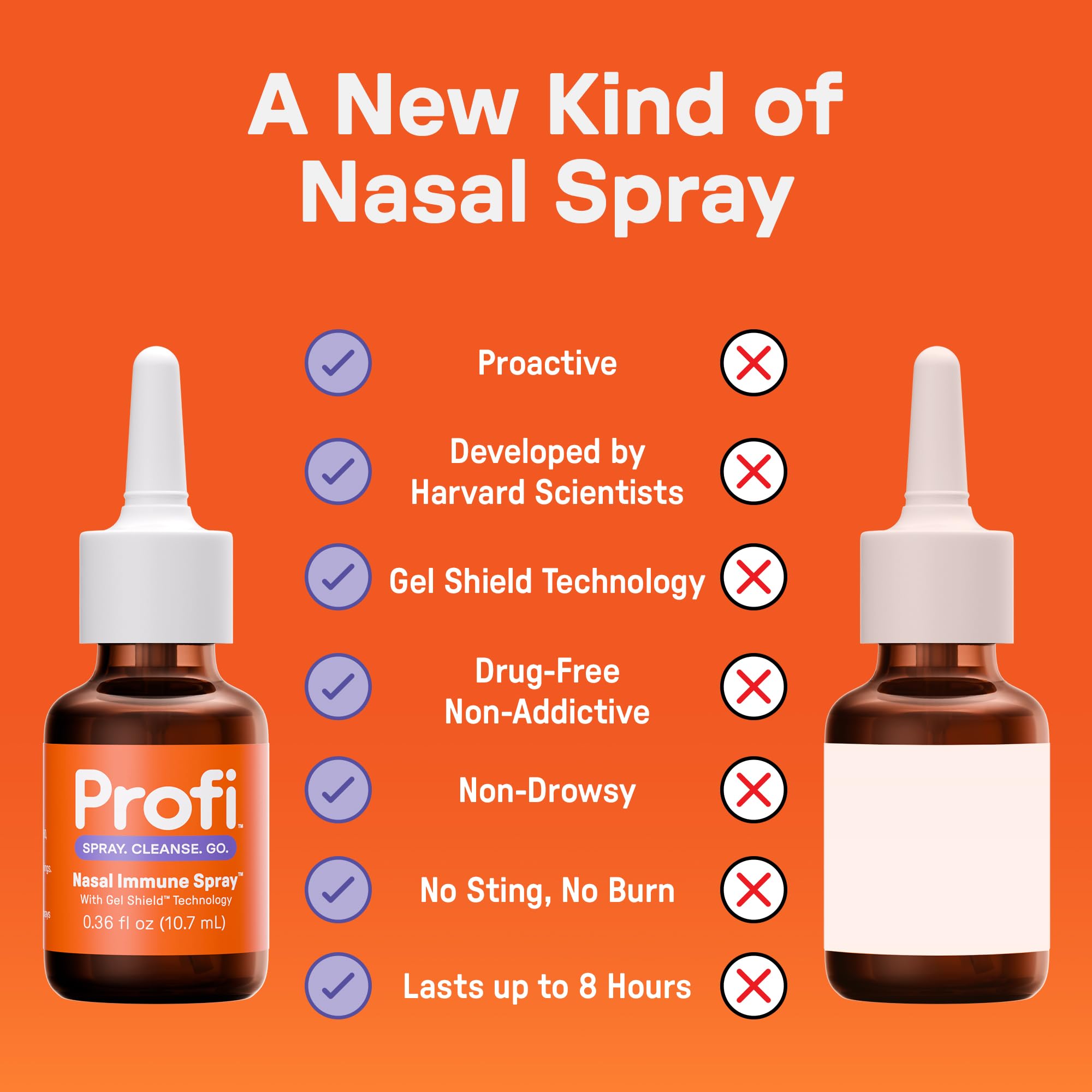 Profi™ Nasal Spray for Crowded Spaces & Air Travel - Lasts Up to 8 Hours — Amazon image 10