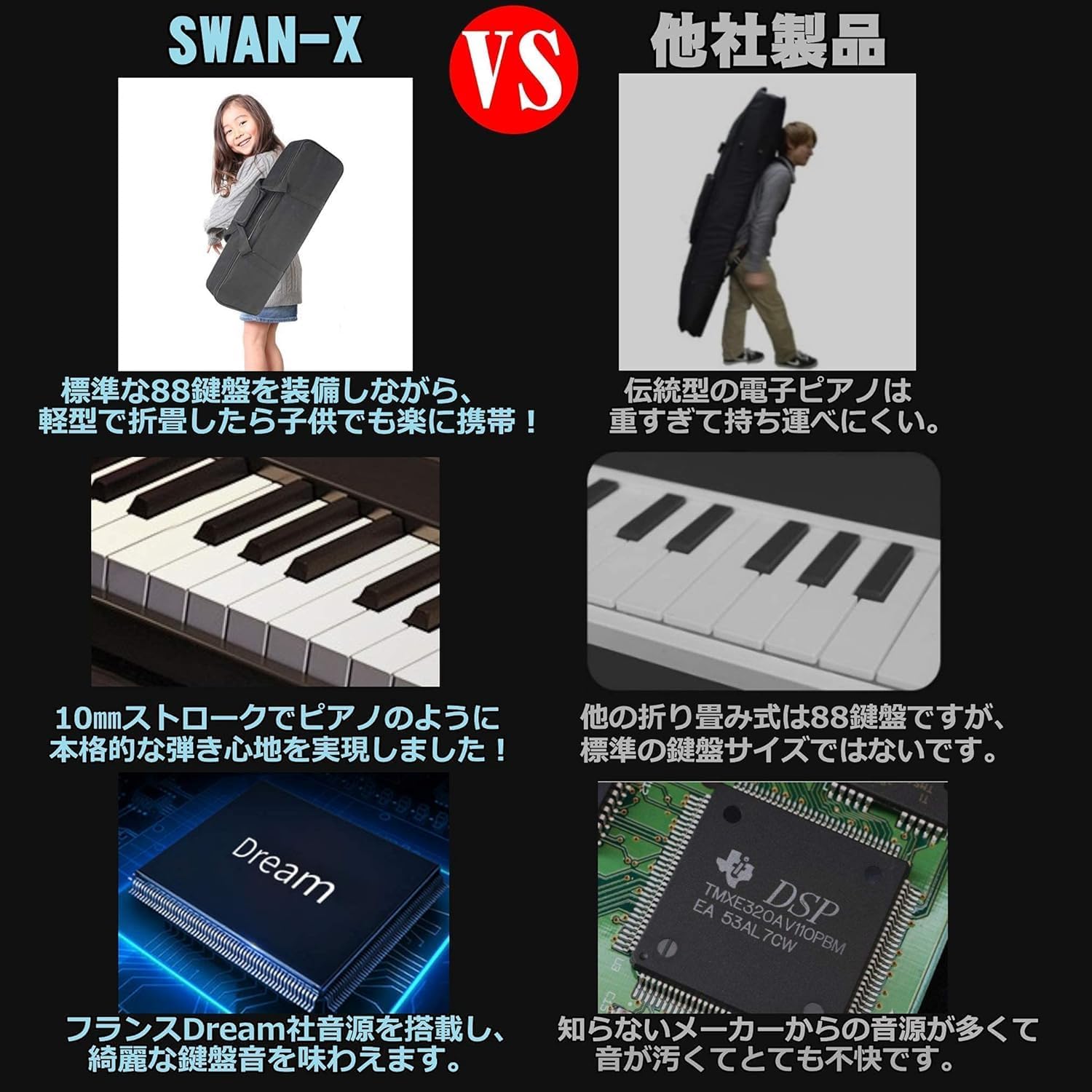 ニコマク NikoMaku 電子ピアノ 88鍵盤 折り畳み式 SWAN-X 黒 ピアノと 