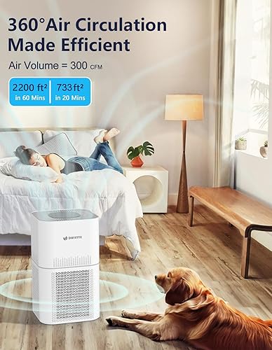 Miniatura 3 de Purificadores de aire para mascotas, habitación grande de hasta 1290 pies cuadrados con monitor de calidad del aire, modo automático y modo de