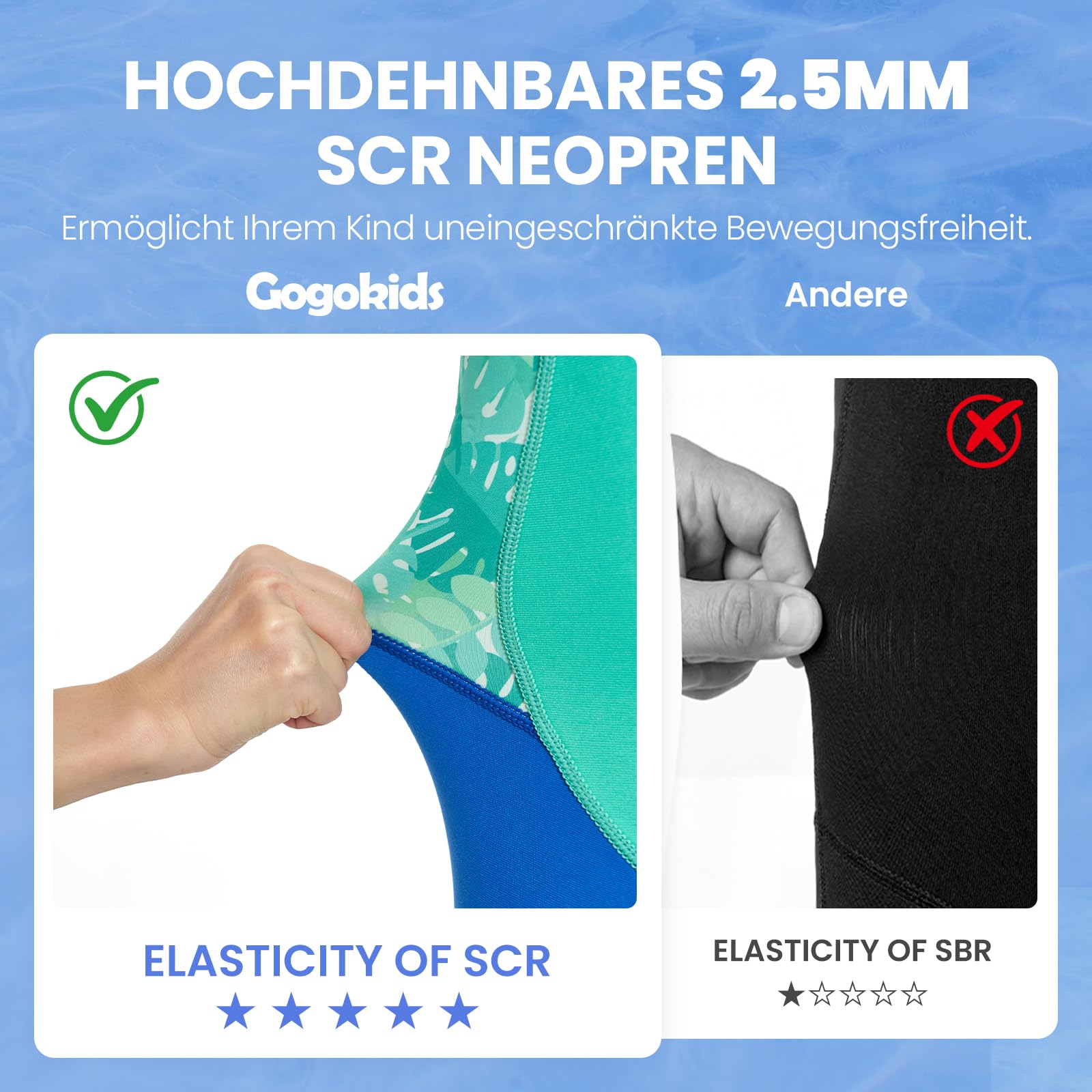 Gogokids Kinder Neoprenanzug Shorty 2,5mm Wetsuit für Jungen & Mädchen | UV-Schutz 50+ Einteiler mit Rückenreißverschluss, Kurzarm Schwimmanzug für Schwimmen, Schnorcheln & Surfen, Alter 2-8 Jahre