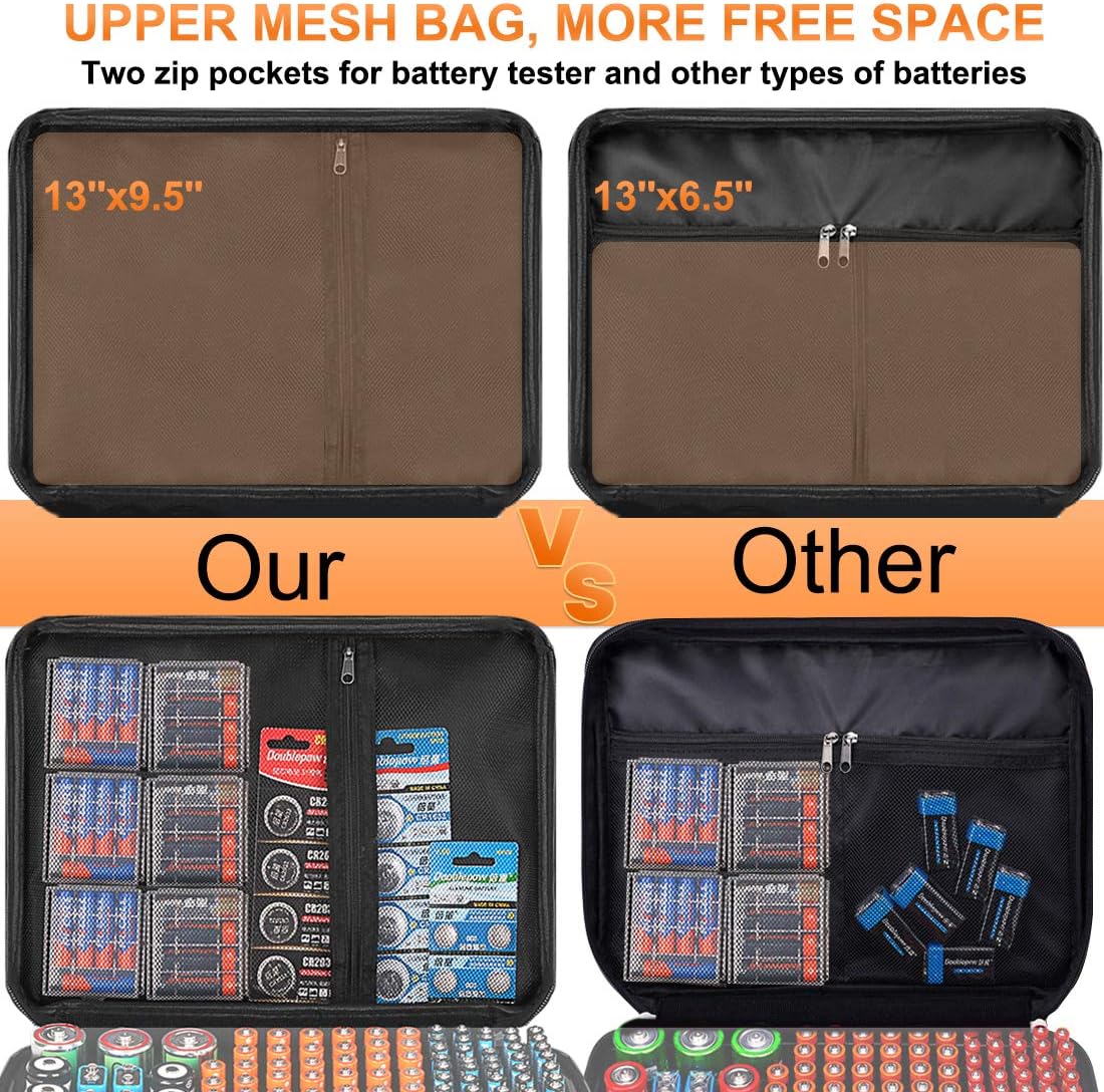 Amazon Crazy 🔥 Deals Battery Organizer Storage Box, Fireproof Waterproof Explosionproof Carrying Batteries Case,ZesGood Battery Storage Organizer with Tester,Safe Holds 200+Batteries (Not Includes Batteries) Super Big Clearance! Battery Organizer Storage Box, Fireproof Waterproof Explosionproof Carrying Batteries Case,ZesGood Battery Storage Organizer with Tester,Safe Holds 200+Batteries (Not Includes Batteries)