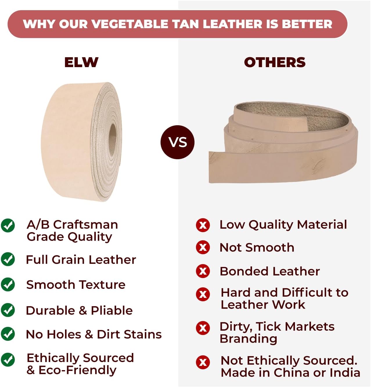 ELW Leather Strap, 10-11 Oz, 1.5 inch Wide x 50", Cowhide Veg Tan Leather Belt Blank, Leather Strips, Leather Crafting,Tooling Leather, Tan Leather Straps for Crafts, Belt Making Leather - Image 6