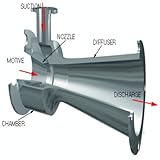 Ash Handling Sytem capacity