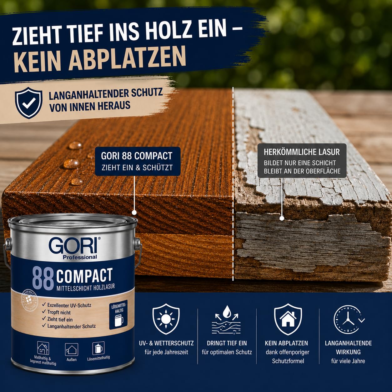 GORI 88 Premium Holzlasur außen, Eiche Hell, 2,5 L + Profi Pinsel | Holzschutzlasur außen wetterfest & Lasurpinsel I Wetterschutzfarbe Holz außen & Garten I Holzfarbe außen wetterfest