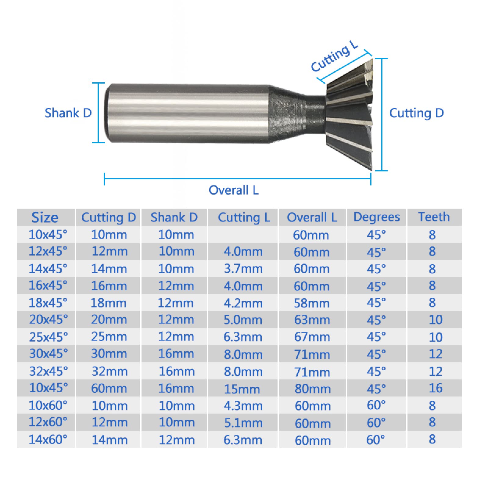HSS End Mills Utensile Per Scanalatura Per Taglierina In Metallo Per Frese CNC In Acciaio Ad Alta Velocità,50x55 Gradi
