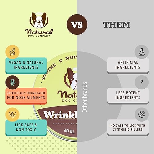 Miniatura 6 de Natural Dog Company Bálsamo antiarrugas, lata de 1 onza, loción para perros para piel seca con picazón, limpia arrugas, tratamiento de infección por