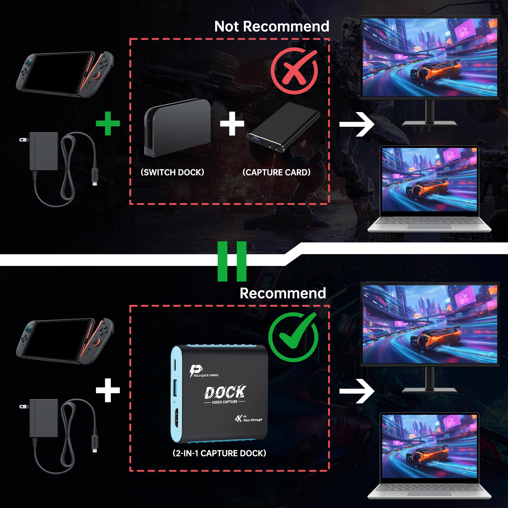 Docking station e acquisizione 2 in 1 per Nintendo Switch 2/Switch/Steam Deck-1080P 60Hz, USB3.0, docking station HDMI 4K con ricarica USB-C PD 100W | Dock da viaggio portatile per streaming di giochi