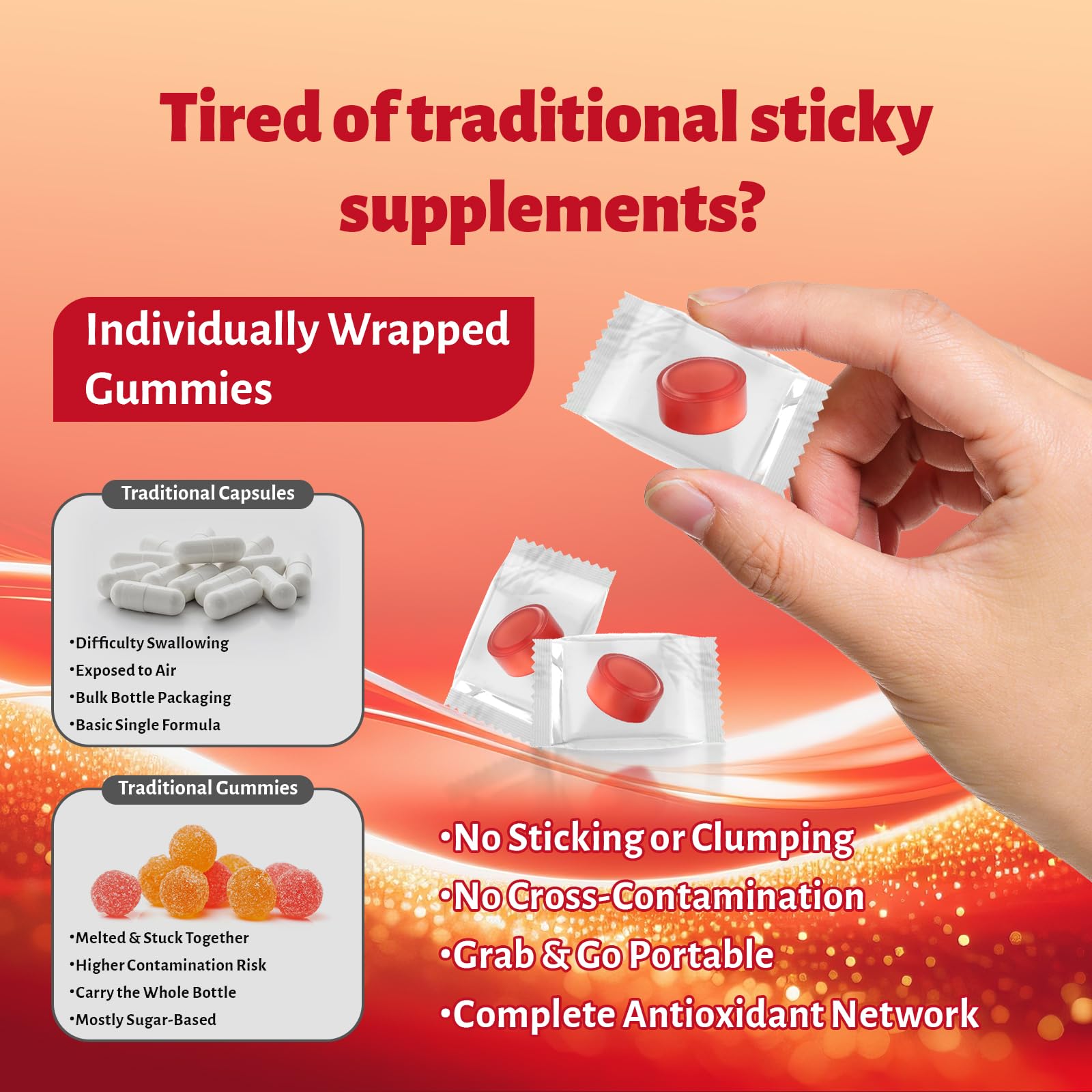 Astaxanthin Gummies – Astaxanthin Supplements with 12mg Per Gummy 24mg Max, Sugar Free Vegan Antioxidant with Vitamin C, Resveratrol & Tocotrienols – Supports Skin, Eye & Immune Health – 60 Count — Amazon image 8