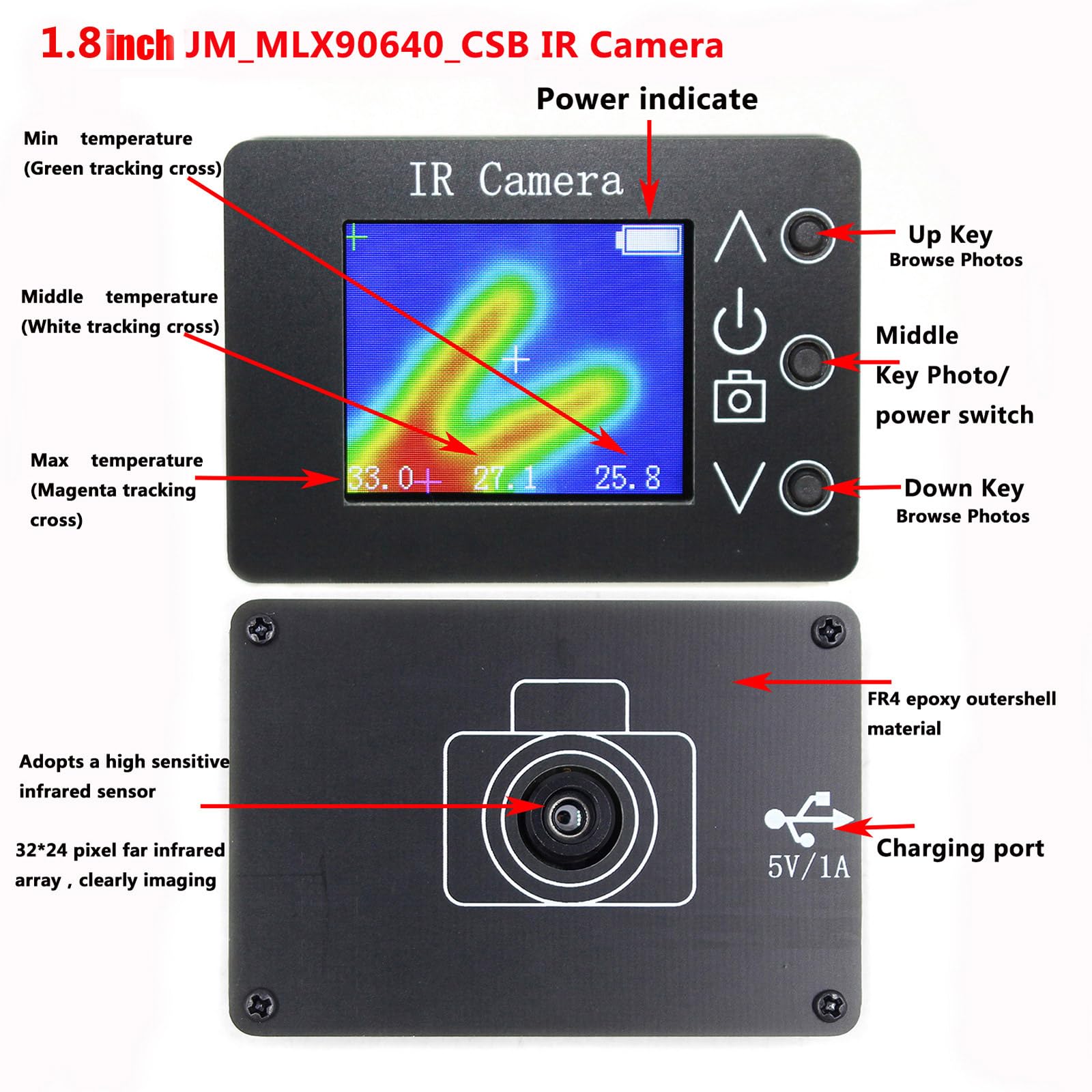 Amazon.co.jp: MLx90640 赤外線サーマルイメージャ 赤外線サーマル