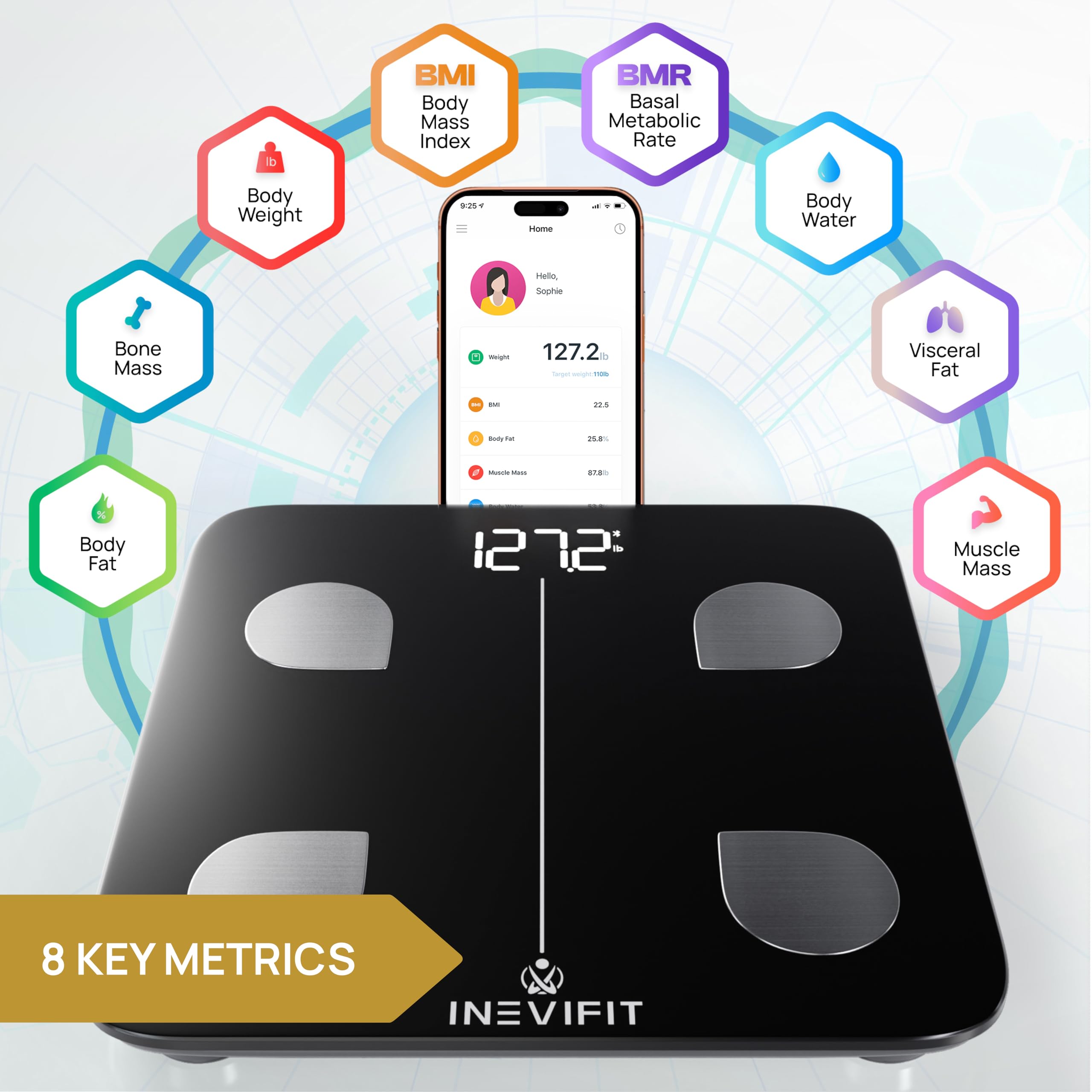 INEVIFIT Báscula de baño, báscula digital de alta precisión, mide peso de hasta 400 libras, incluye pilas