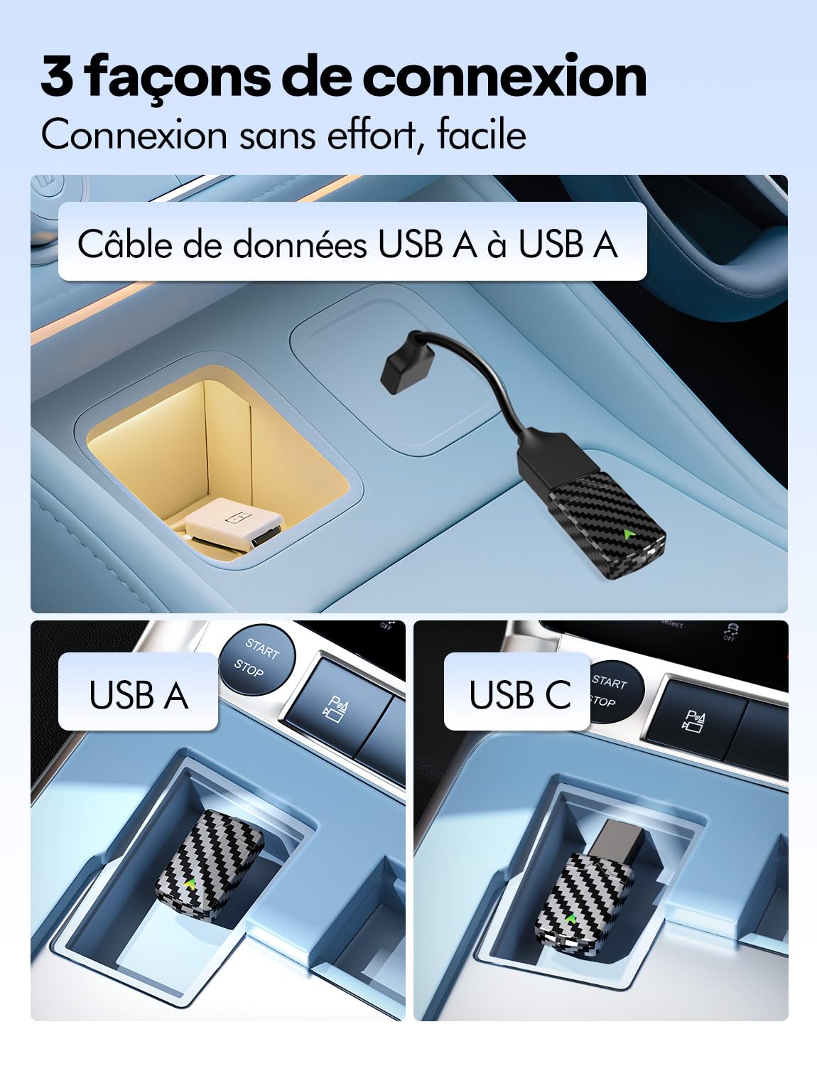 Adaptateur CarPlay sans Fil - Design Élégant Version 2025 la Plus Récentes, Mini et Stable, Plug & Play, Compatible iPhone iOS 10+ et Voitures 2016 avec CarPlay Câblé